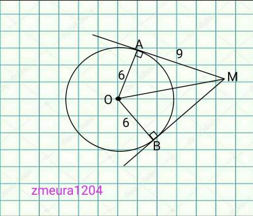 Из точки М проведены касательные к окружности(O,r=6см),где точки А и В - точки касания.Найти ОМ,если