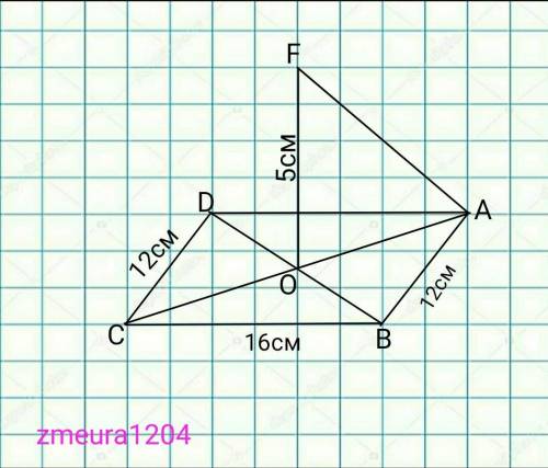 Точка F рівновіддалена від всіх вершин прямокутника зі сторонами 12 см і 16 см і знаходиться на відс