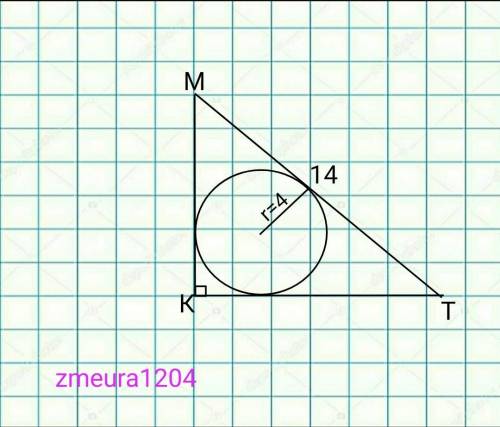 Дан треугольник МКТ, в который вписана окружность радиусом 4. Угол МКТ = 90°. Найти площадь ∆МКТ, ес