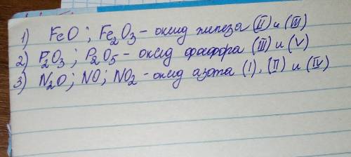 . Запишите формулу оксидов железа (II) и (III), фосфора (III) и (V), азота (I), (II) и (IV)