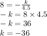 8 = - \frac{k}{4.5} \\ - k = 8 \times 4.5 \\ - k = 36 \\ k = - 36
