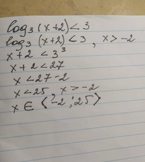 Log3(х+2)<3 логарифмическое неравенство