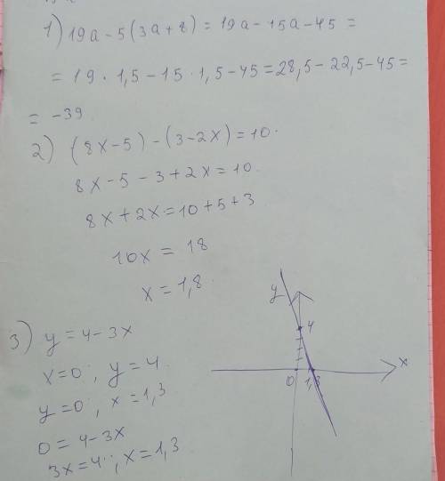 19а – 5(3а + 8) и найдите его значение при а = 1,5. 2. Решите уравнение: (8х -5) – (3 – 2х) = 10 3.