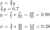 x = \frac{2}{7} y\\\frac{5}{7} y = 0.7\\y = \frac{7}{5} * \frac{7}{10} = \frac{49}{50} = 0.98x = \frac{2}{7} *\frac{49}{50} = \frac{14}{50} = 0.28