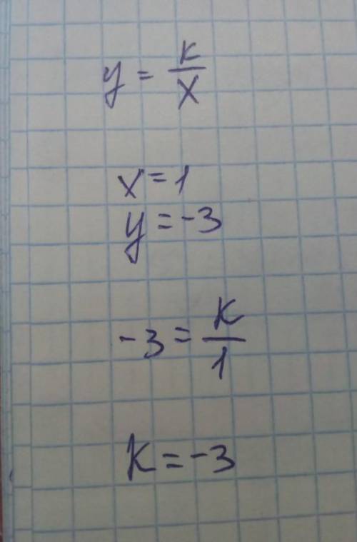 найдите значение коэффициента к, если известно, что график функции у=к/х проходит через точку с коор