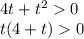 4t+t^{2}0\\t(4+t)0\\