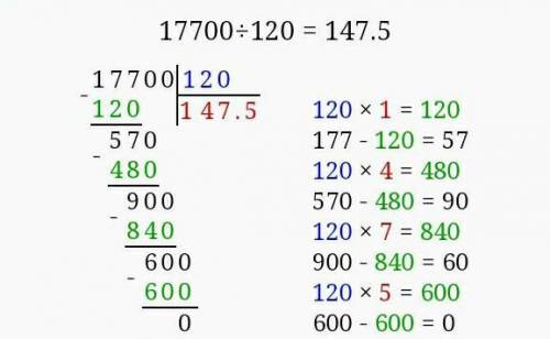 Можете сказать решение примера 17 700 : 120 ?