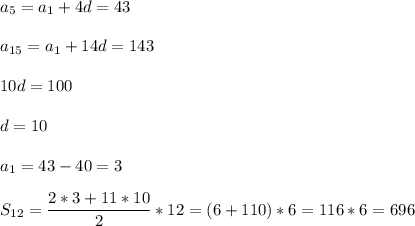 \displaystyle a_5=a_1+4d=43a_{15}=a_1+14d=14310d=100d=10a_1=43-40=3S_{12}=\frac{2*3+11*10}{2}*12=(6+110)*6=116*6=696