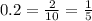 0.2=\frac{2}{10}=\frac{1}{5}