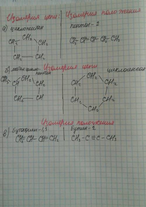 Какой тип изомерии характерен для: а) циклопентан и пентен-2 б) метилциклопентан и циклогексан в) 1,