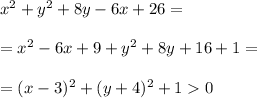 x^2+y^2+8y-6x+26==x^2-6x+9+y^2+8y+16+1==(x-3)^2+(y+4)^2+10