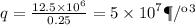 q = \frac{12.5 \times {10}^{6} }{0.25} = 5 \times {10}^{7} Дж/кг