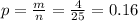 p = \frac{m}{n} = \frac{4}{25} = 0.16