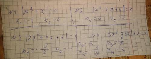 Решать уравнения вида |ax2+bx|+c=0; ax2+b|x|+c=0 │х2 + х│= 0.│х2 – 5х + 4│= 4│2х2 – 7х + 6│= 1.3х2 -