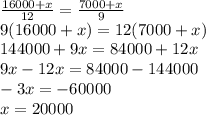 \frac{16000 + x}{12} = \frac{7000 + x}{9} \\ 9(16000 + x) = 12(7000 + x) \\ 144000 + 9x = 84000 + 12x \\ 9x - 12x = 84000 - 144000 \\ - 3x = - 60000 \\ x = 20000