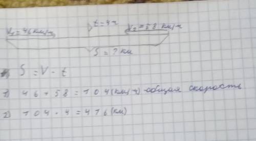 3 Я могу анализировать чертёж и решать задачи на дви-жение.t = 4 чV = 46 км/чV2 = 58 KM/4чРассмотри