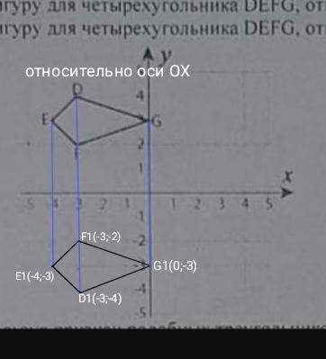 На рисунке изображена фигура DEFG: 1)постройте симметричную фигуру для четырёх угольника DEFG,относи