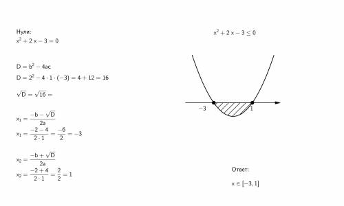 Решить неравенство методом параболы a) -6x^2+11x-10<0б) x^2+2x-3≤0