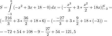\displaystyle S=\int\limits^6_{-3} {(-x^2+3x+18-0)} \, dx =(-\frac{x^3}{3}+3*\frac{x^2}{2}+18x)|^6_{-3}=(-\frac{216}{3}+3*\frac{36}{2}+18*6)-(-\frac{-27}{3}+3*\frac{9}{2} +18*(-3)) ==-72+54+108-9-\frac{27}{2}+54=121,5