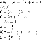 a)y=(a+1)x+a-1\\(2;0)\\0=(a+1)2+a-1\\0=2a+2+a-1\\-3a=1\\a=-\frac{1}{3}\\b)y=(-\frac{1}{3} +1)x-\frac{1}{3}-1\\y=\frac{2}{3}x-\frac{4}{3}
