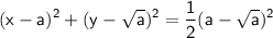 \displaystyle \sf (x-a)^2+(y-\sqrt{a})^2=\frac{1}{2}(a-\sqrt{a})^2