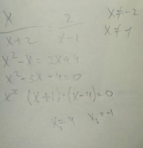 X/x+2=2/x-1 через одз