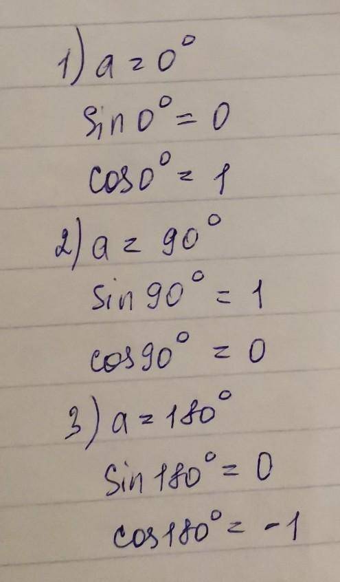 1) а = 0⁰; 2) а = 90⁰; 3) При a = 180⁰ найти значения sina и cosa