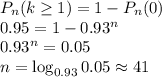 P_n(k\geq 1)=1-P_n(0) \\ 0.95=1-0.93^n \\ 0.93^n=0.05 \\ n=\log_{0.93}0.05 \approx 41