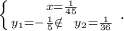\left \{ {{x=\frac{1}{45} } \atop {y_1=-\frac{1}{5}\notin \ \ y_2=\frac{1}{36} }} \right. .