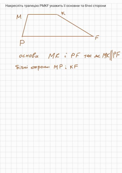 Накресліть трапецію PMKF укажить ці основни та бічні сторони