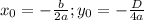 x_{0} =-\frac{b}{2a} ;y_{0} =-\frac{D}{4a}