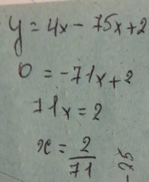 Найди область определения функции y=4x−75x+2. D(y)=(−∞;− )∪(− ;+∞).