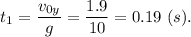 t_1 = \dfrac{v_{0y}}{g} =\dfrac{1.9}{10} = 0.19~(s).
