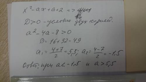При каком значении а уравнение х^2 - ах +а+2 =0 и имеет два квадратные корня очень
