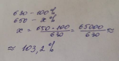 Решите пропорцию 630=100%650=х%630×Х=650×100х=650×100 630