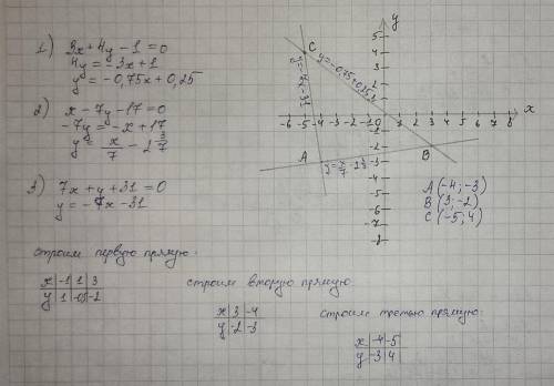 1.Даны уравнения сторон треугольника: 3x+4y-1=0, x-7y-17=0, 7x+y+31=0. Доказать, что этот треугольни