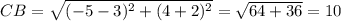 CB=\sqrt{(-5-3)^{2}+(4+2)^{2} }=\sqrt{64+36} =10