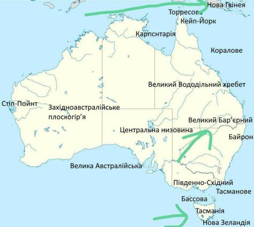 Підпишіть острови Нова Зеландія, Нова Гвінея, Тасманія; Великий Бар'єрний риф.
