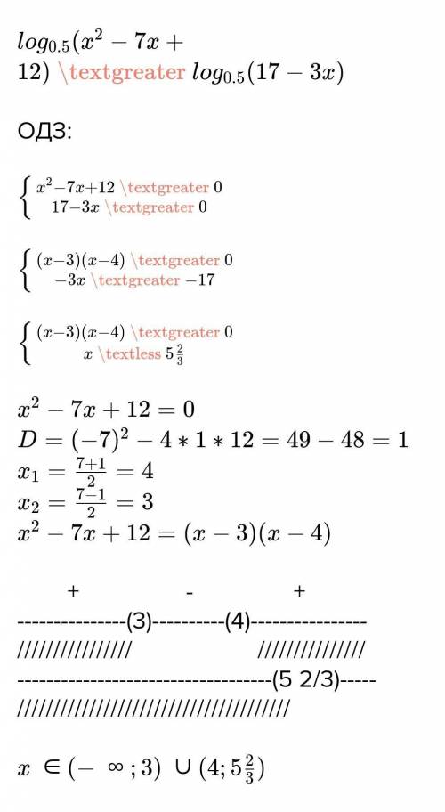 Как это решить ? Log0,5(x^2-7x+12)>log0,5(17-3x) желательно подробно и с обяснениями , если не сл