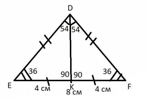 Равнобедренном треугольнике DEF с основанием EF= 8 см отрезок DK является биссектрисой. Угол DEK рав