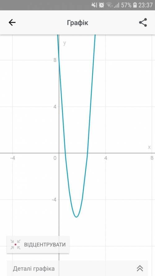 Исследовать функцию y=2x^3-9x^2+8-3 с производной и построить ее график (с объяснением !)