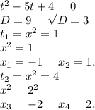 t^2-5t+4=0\\D=9\ \ \ \ \sqrt{D}=3\\t_1=x^2=1\\x^2=1\\x_1=-1\ \ \ \ x_2=1.\\t_2=x^2=4\\x^2=2^2\\x_3=-2 \ \ \ \ x_4=2.