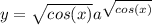 y=\sqrt{cos(x)}a^{\sqrt{cos(x)}}
