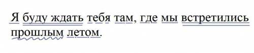 Я буду ждать тебя там,где мы встретились летом. (синтаксический разбор )