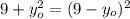 9+y_o^2=(9-y_o)^2