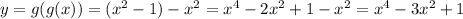 y = g(g(x)) = (x^{2} - 1) - x^{2} = x^{4} - 2x^{2} + 1 - x^{2} = x^{4} - 3x^{2} + 1