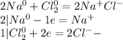 2Na^0+Cl_2^0=2Na^{+}Cl^-\\2|Na^0-1e=Na^+\\1|Cl_2^0+2e=2Cl^--
