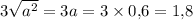 3\sqrt{a^2}=3a=3 \times 0{,}6=1{,}8