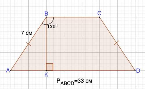 В равнобокой трапеции ABCD с периметром 33 см, BK_|_AD, ABC=120°, AB=7 см. Найдите основание ВС (_|_