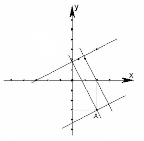 Даны уравнения стороны прямоугольника 2х-3у+4=0 и 3х+2у-5=0 и координаты одной из его вершин А(1;-7)